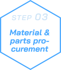 STEP03 Material & parts procurement